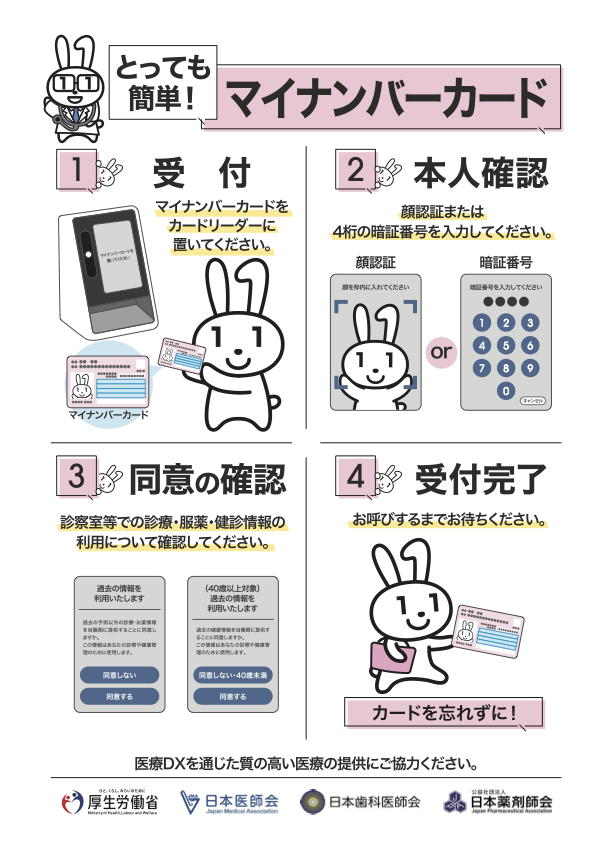 マイナンバーカード周知POP